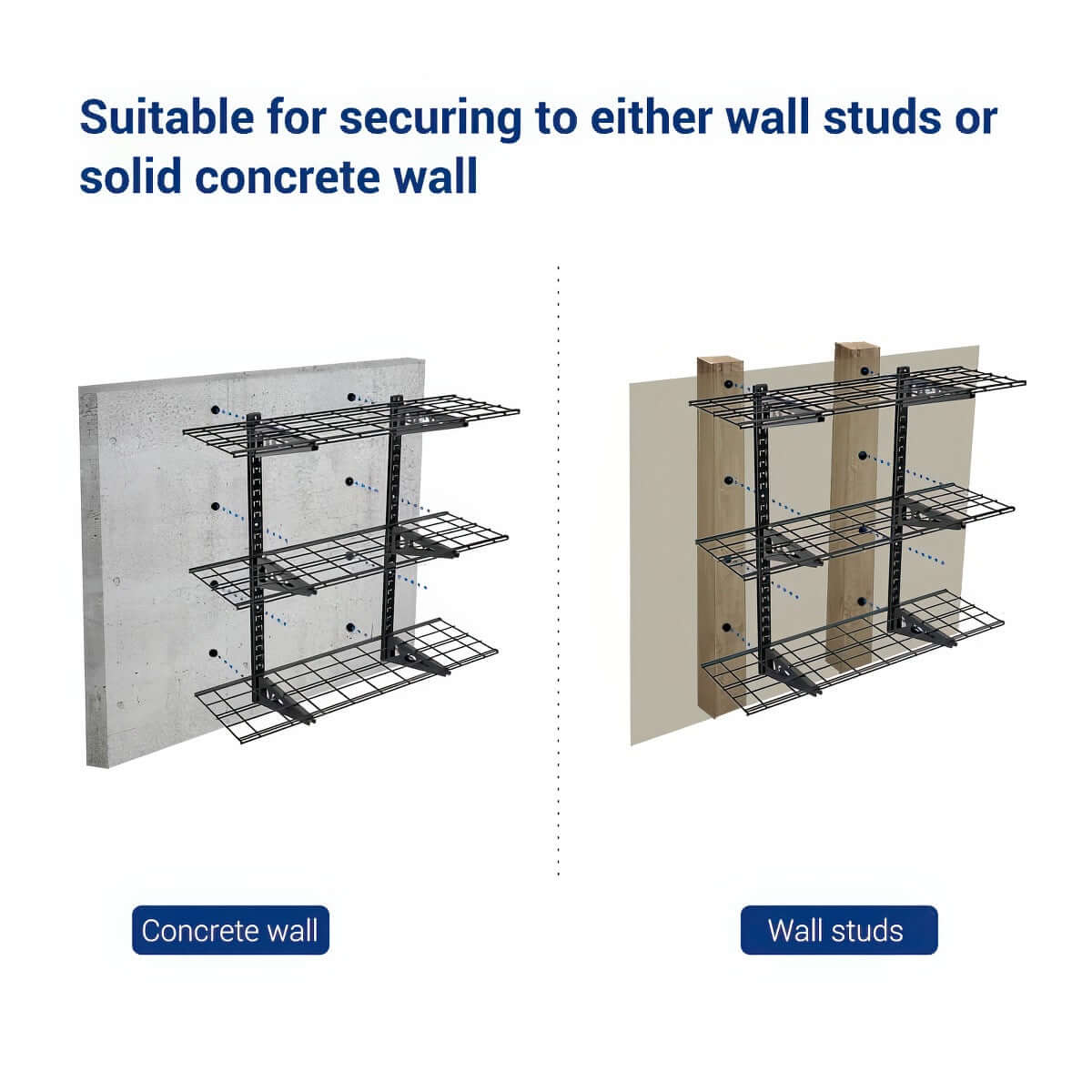 Adjustable 3-Tier Wall Shelving | Serious Garages