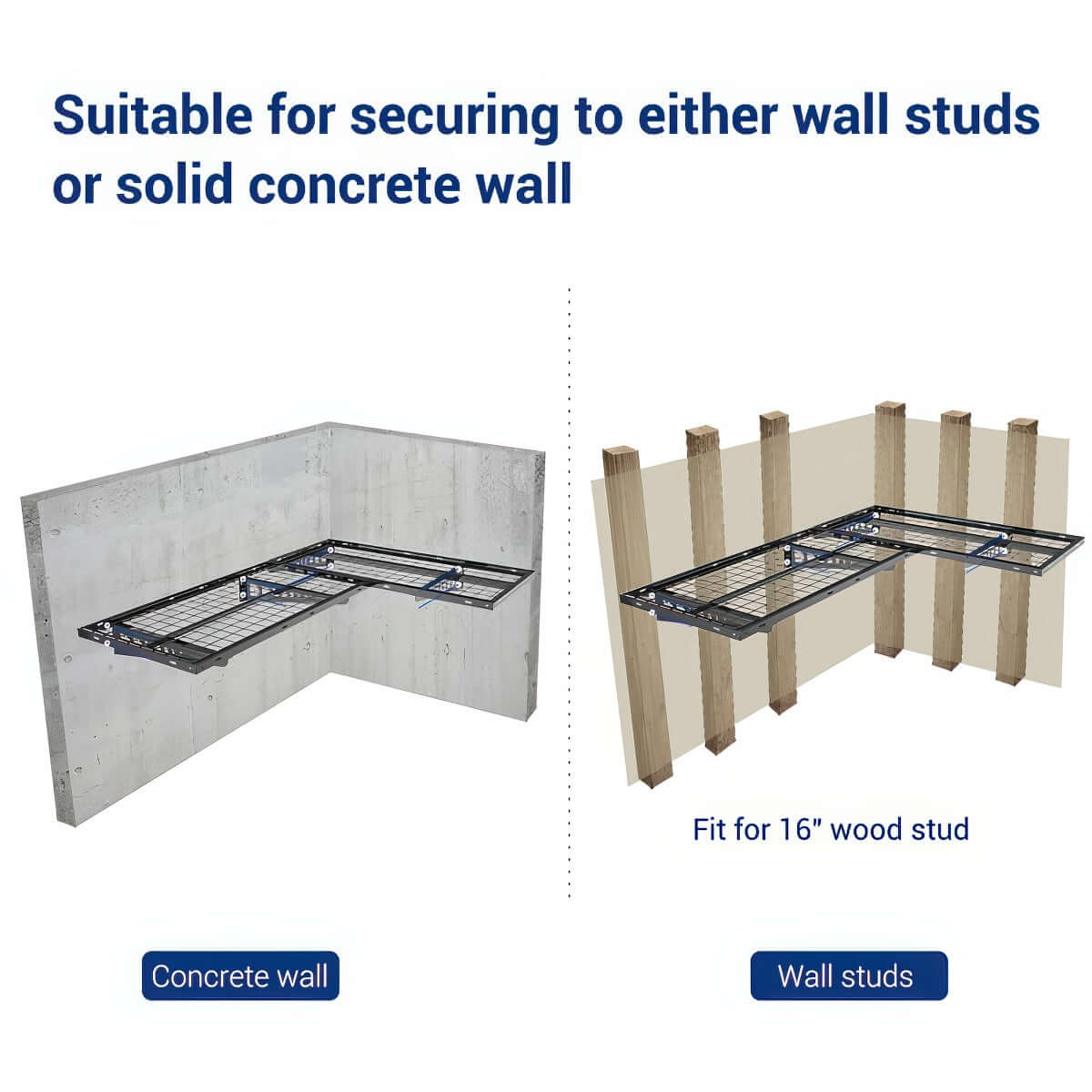 Corner 2-Pack 2' x 4' Wall Shelving | Serious Garages